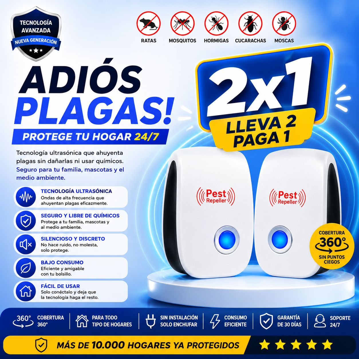 PestShield Pro - Repelente Ultrasónico Inteligente para el Hogar